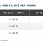 8a564774 80c3 4256 A131 5160c7a9ce4e 150x150