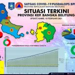 D1bbb8c1 4604 4fd8 8270 C2daa32afbbc 150x150