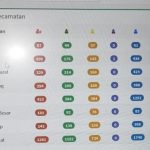 IMG 20210429 WA0030 150x150