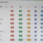 IMG 20210529 WA0014 150x150