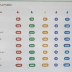 IMG 20210606 WA0021 150x150