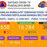 IMG 20210613 WA0003 150x150