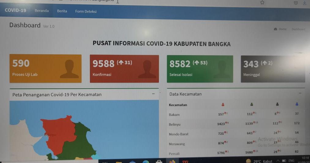 WhatsApp Image 2021 09 15 At 17.02.50