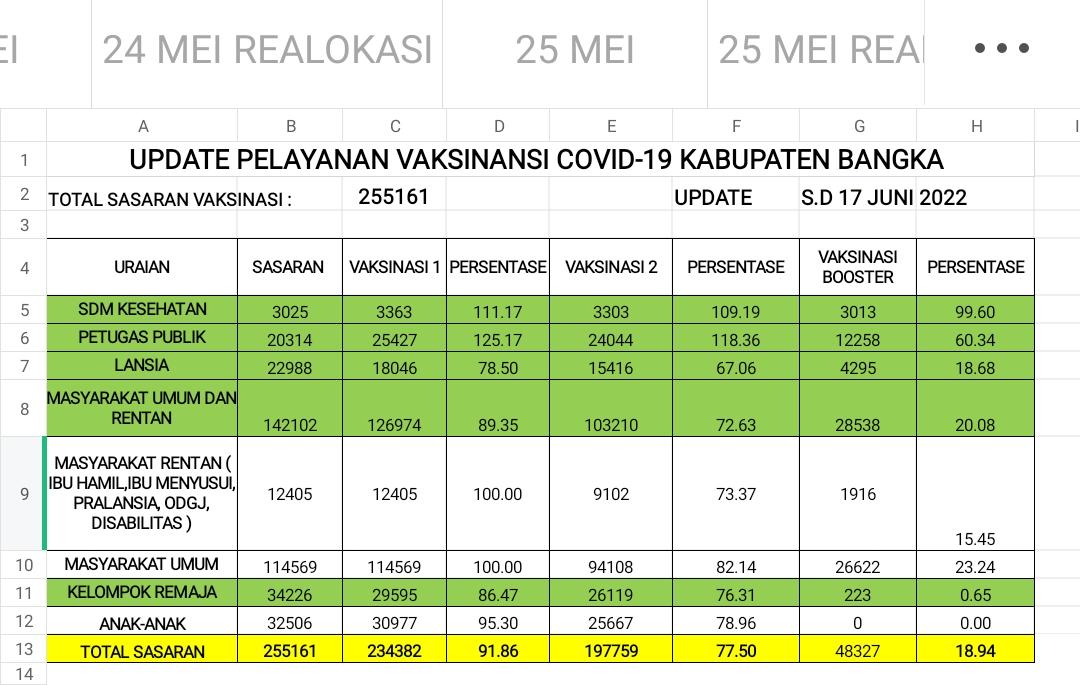 WhatsApp Image 2022 06 18 At 10.33.58