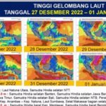 BMKG Babel Himbau Waspada Cuaca Ekstrem BMKG Babel Himbau Waspada Cuaca Ekstrem