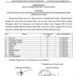 IMG 20230327 WA0151 150x150