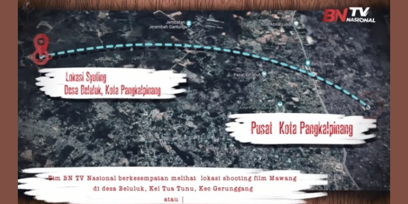 2 Lokasi Syuting
