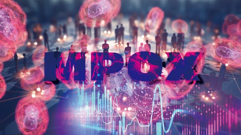 Grafik Penyebaran Global Monkeypox