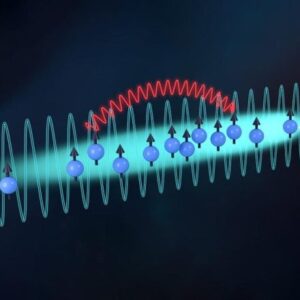 Sistem Ruang Bebas Pensil