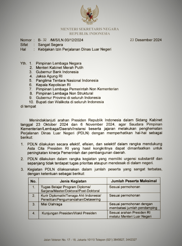 Sekretariat Kabinet Republik Indonesia