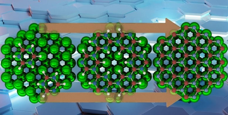 hBN nanopori