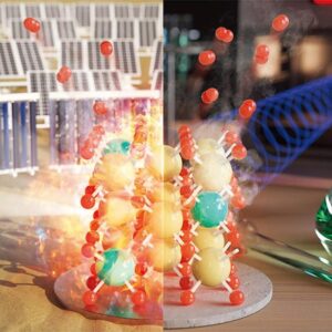 Bersihkan hidrogen dalam hitungan menit