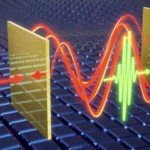 Mengukur gelombang cahaya yang tidak terlihat melalui rongga optik elektro