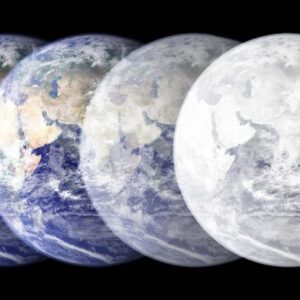 Fluktuasi Iklim Bumi