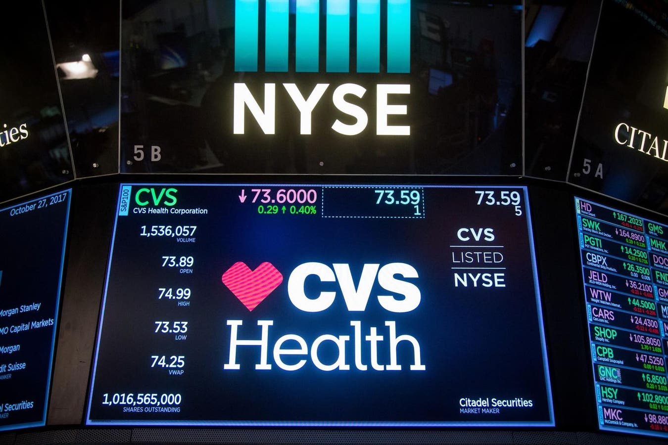 CVS Health menjual unit yang membantu dokter dengan kontrak Medicare