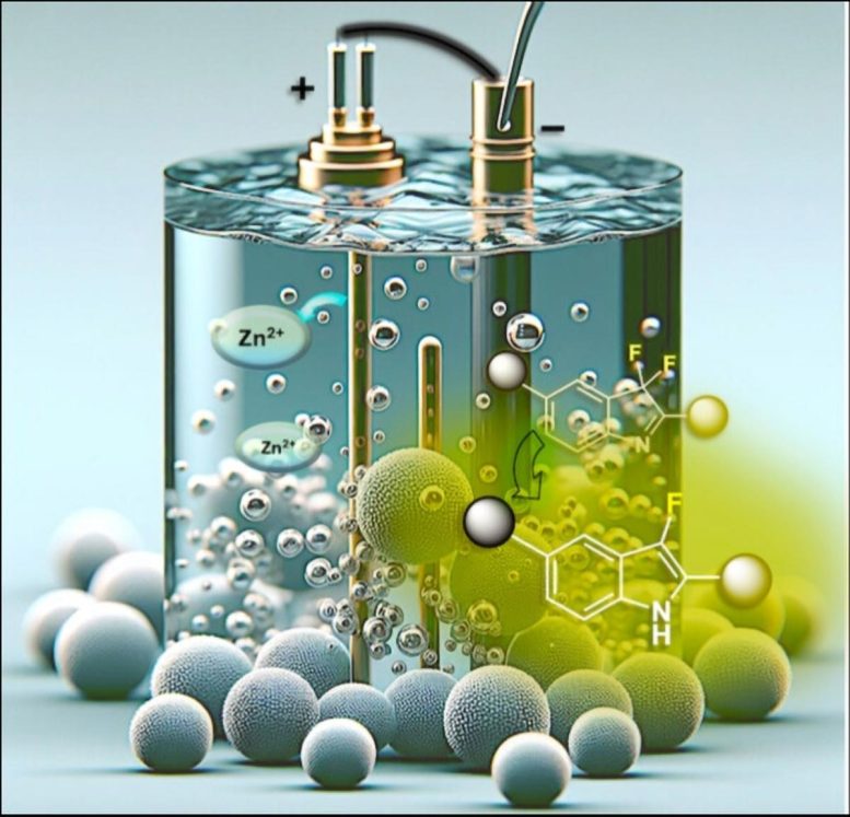 Elektrokatalytic misel digerakkan hidrodefluorination grafis abstrak