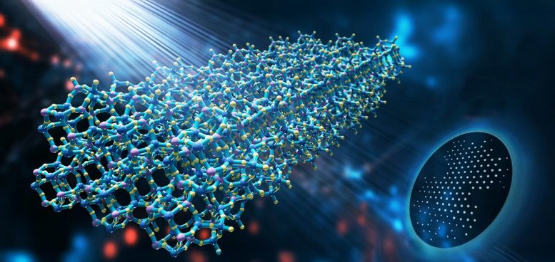 Novel dnl-17 novel saringan molekul aluminofosfat pori kecil