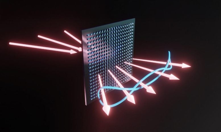 Keterikatan multiphoton dengan permukaan metasur kecil