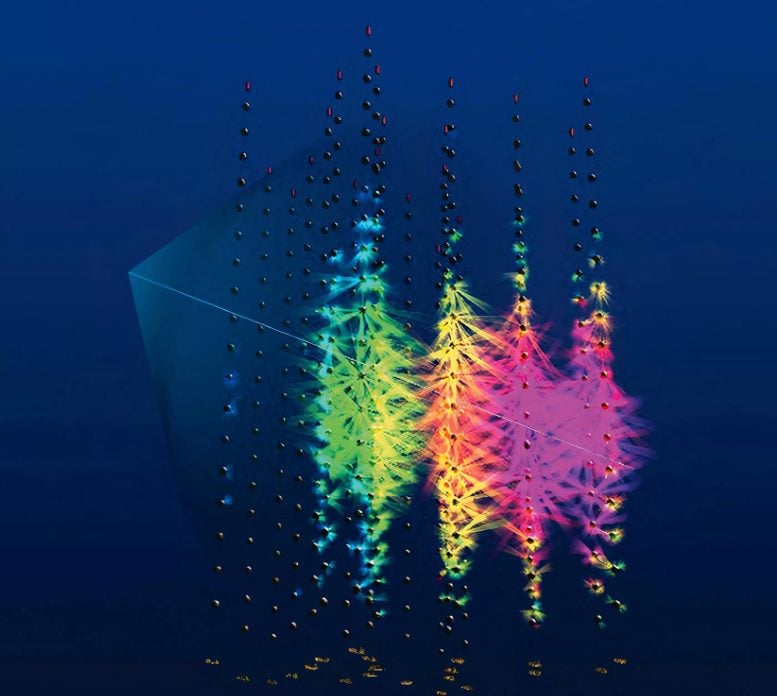 Peristiwa neutrino energi ultra-tinggi diamati di KM3NET/ARCA