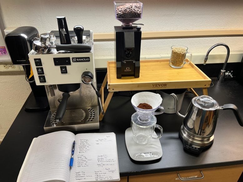 Pengaturan Eksperimen Kopi