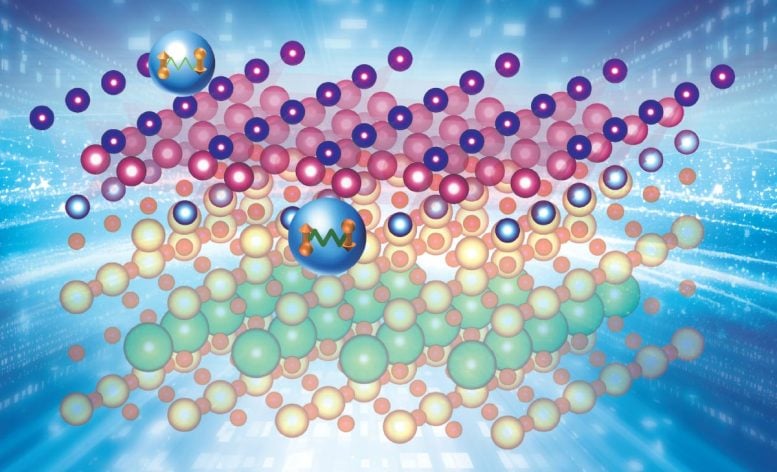 Skema untuk modulasi kepadatan pasangan dalam sel unit kisi