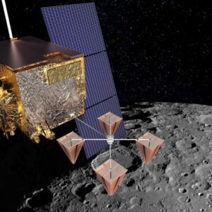 Instrumen radar ray kosmik masa depan