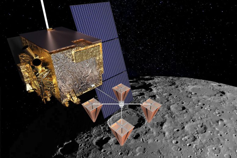 Instrumen radar ray kosmik masa depan