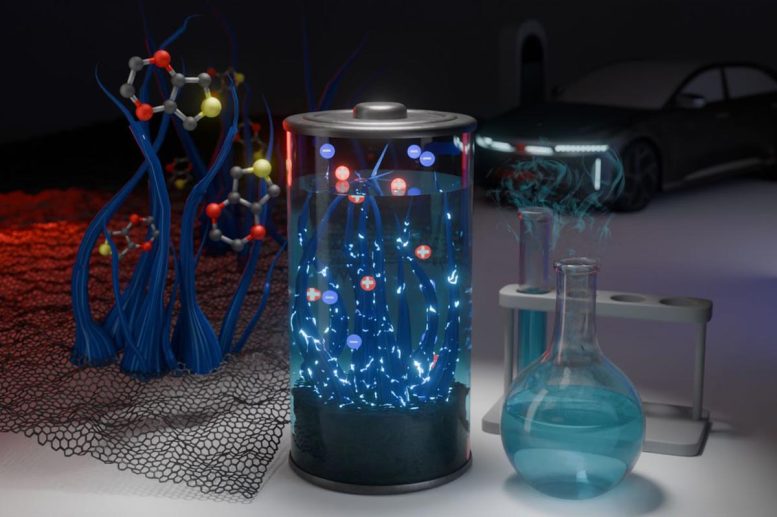 Film pedot di lembar graphene