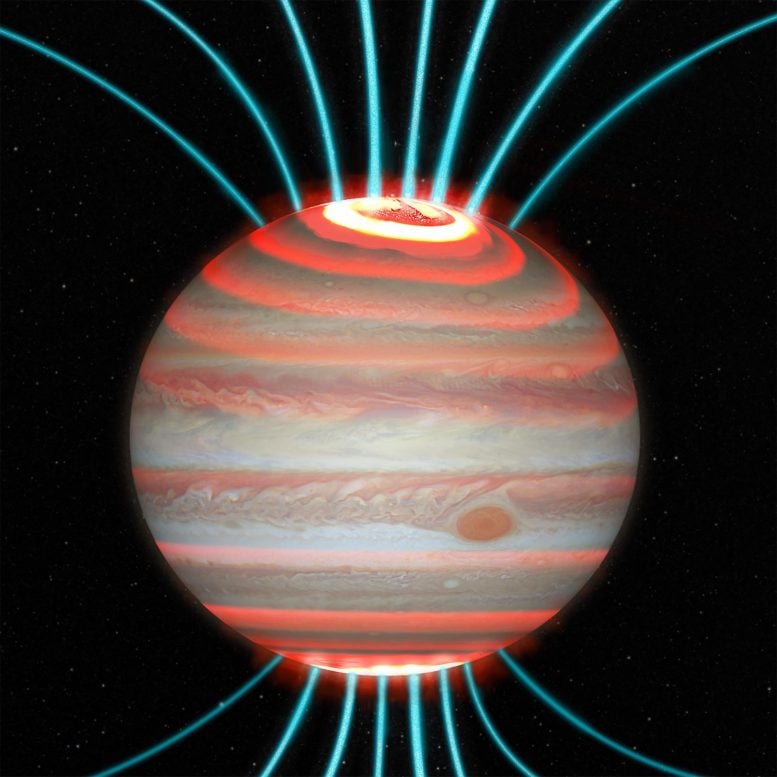 Garis medan magnet Jupiter