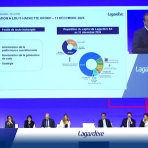 Lagardère Agm menyoroti tarif, kerja sama DFS, dan kelemahan Asia Utara