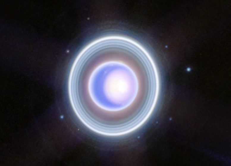Uranus Close Up (Webb Nircam Image)