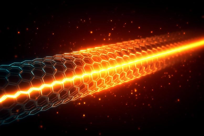 Ilustrasi Seni Energi Nanotube Karbon