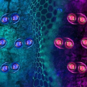 Pasangan elektron superkonduktor dalam graphene rhombohedral