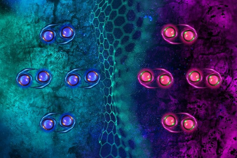 Pasangan elektron superkonduktor dalam graphene rhombohedral