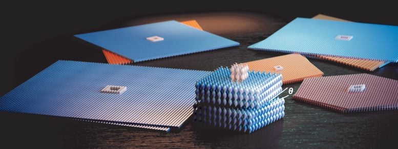 Galeri Superlatties DNA Moiré