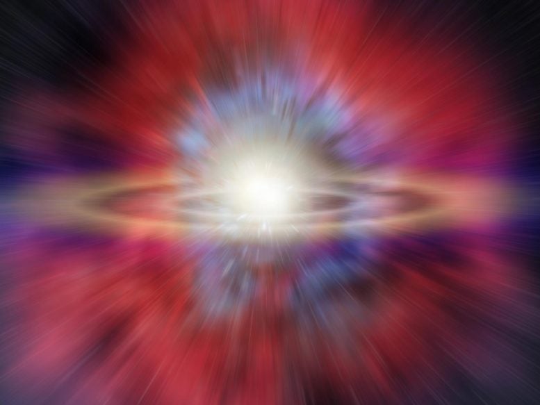 Konsep Supernova yang meledak