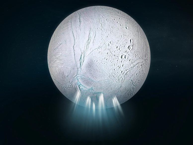 Jet Air Enceladus Bulan Saturnus