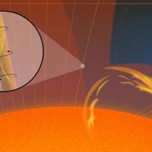 Memutar Gelombang Magnetik Matahari