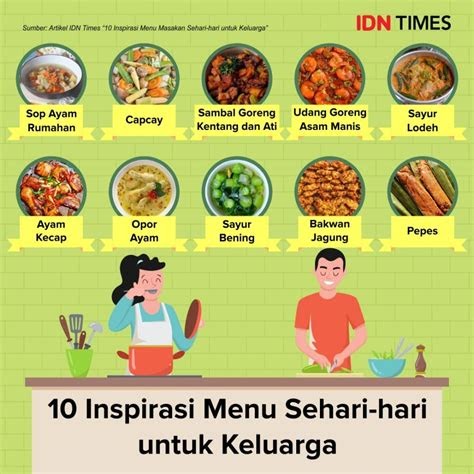 Inspirasi Resep Kuliner untuk Menu Sehari-hari
