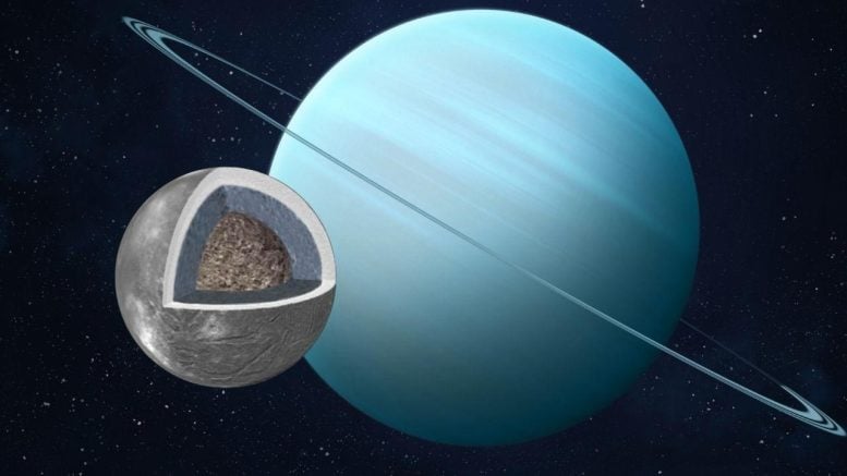 Ilustrasi Artistik Ariel Bulan Uranus Di Samping Uranus