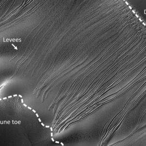 Kawah Mars Dune Gullies Russell