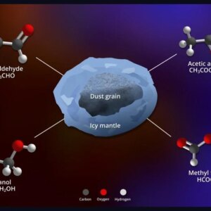 Molekul Organik Kompleks pada Butir Debu Es di Sekitar Protostar ST6