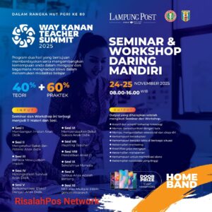 Way Kanan Teacher Summit 2025" Dilakukan Dalam Rangka Peningkatan Kapasitas Kompetensi Guru Dan Dorong Peningkatan IPM